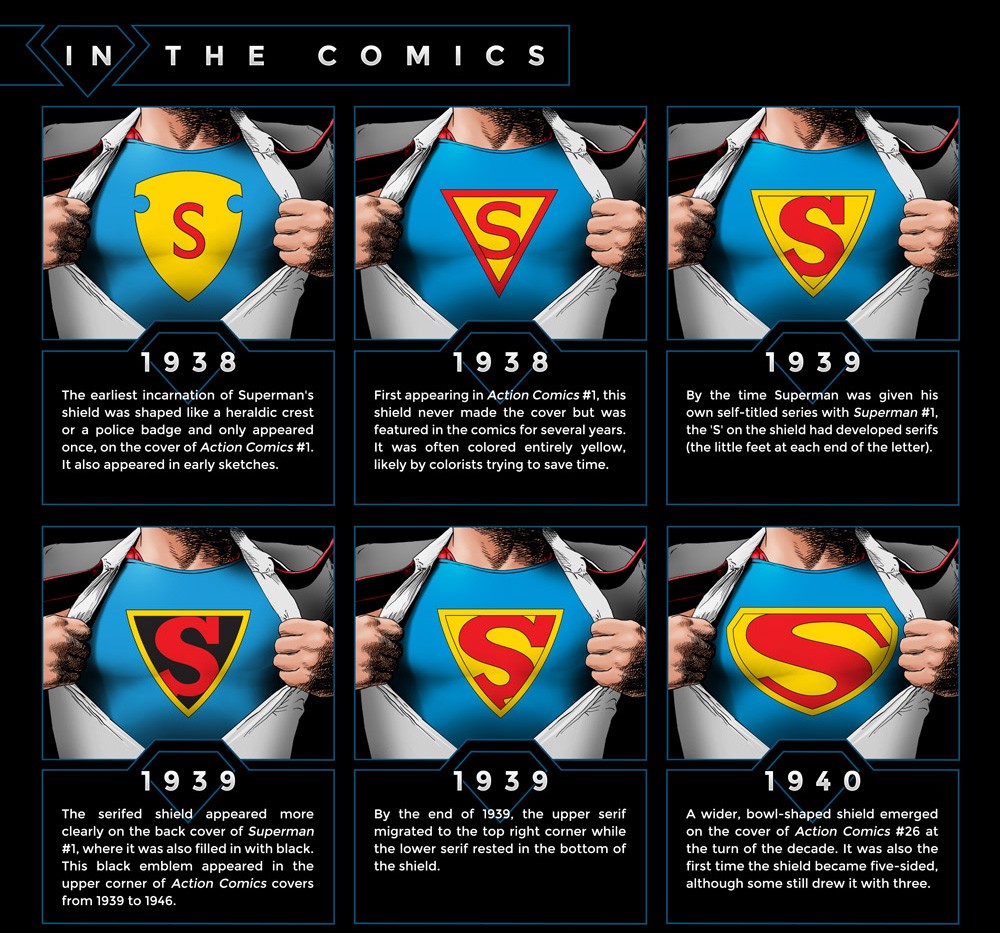 superman-shield-comics