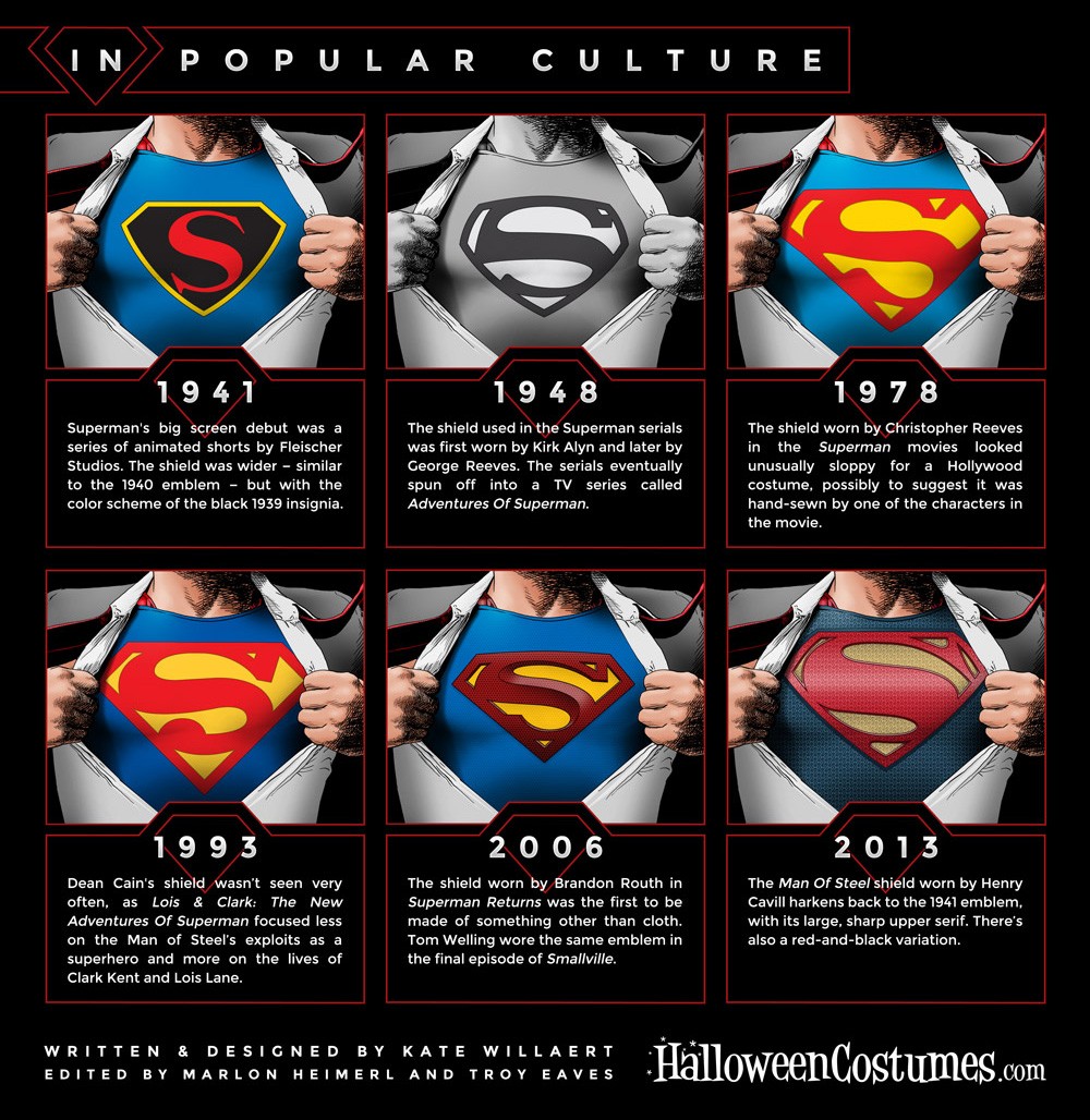 superman-shield-pop-culture