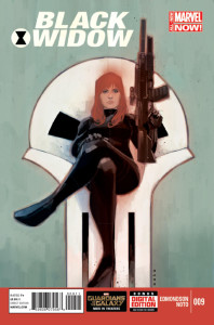 Phil Noto